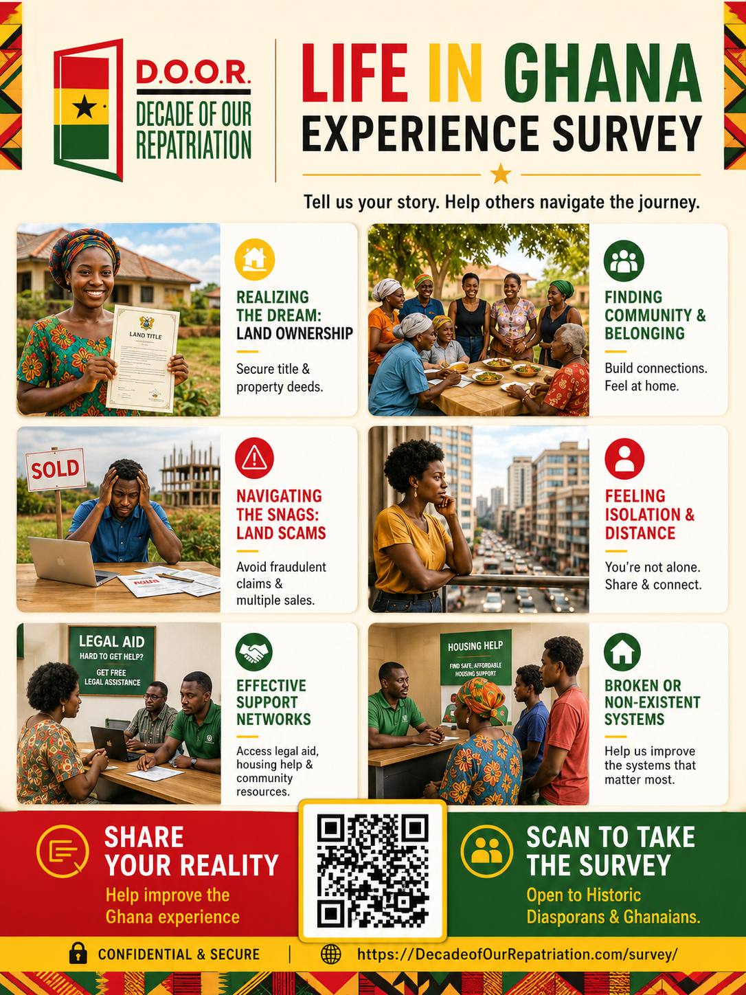 Life in Ghana Experience Survey graphic